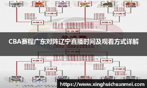 CBA赛程广东对阵辽宁直播时间及观看方式详解