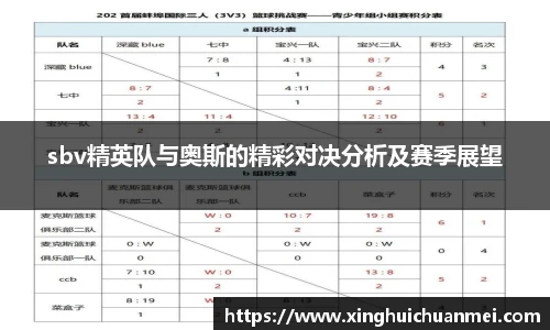 sbv精英队与奥斯的精彩对决分析及赛季展望